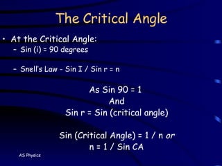 The Critical Angle At the Critical Angle: Sin (i) = 90 degrees Snell’s Law - Sin I / Sin r = n As Sin 90 = 1  And Sin r = Sin (critical angle) Sin (Critical Angle) = 1 / n  or n = 1 / Sin CA 