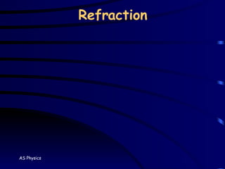 Refraction 