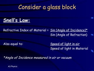 Consider a glass block Snell’s Law: Refractive Index of Material =  Sin (Angle of Incidence)* Sin (Angle of Refraction) Also equal to: Speed of light in air Speed of light in Material *Angle of Incidence measured in air or vacuum 