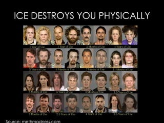 ICE DESTROYS YOU PHYSICALLY Source: methmadness.com 