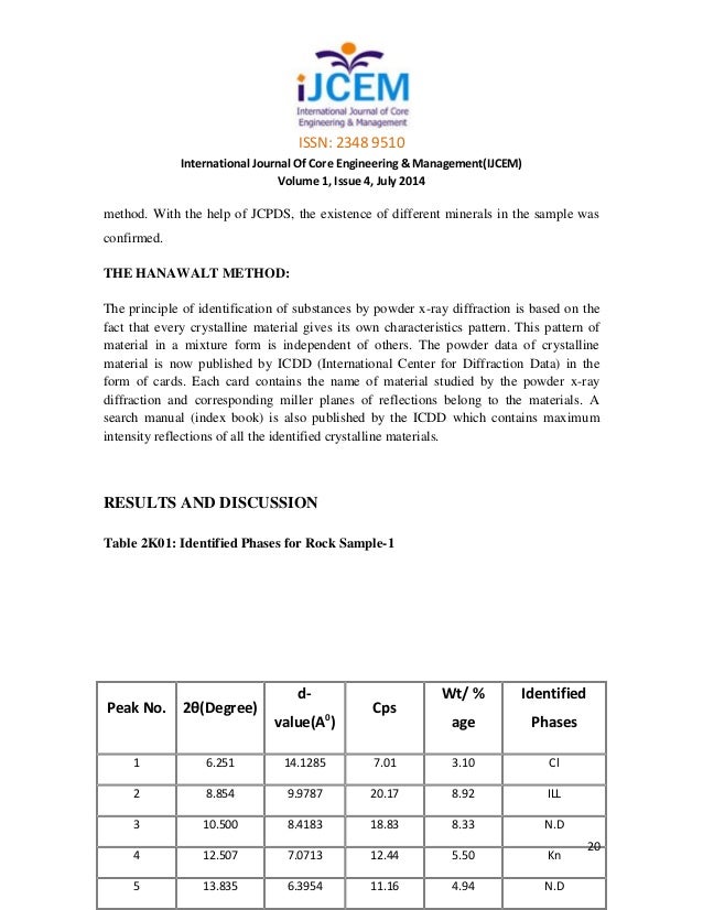 sedimentary rocks in pakistan Purchase sediments, diagenesis, and sedimentary rocks - 1st edition print book & e-book isbn 9780080448497, 9780080525228. sedimentary rocks in pakistan Purchase sediments, diagenesis, and sedimentary rocks - 1st edition print book & e-book isbn 9780080448497, 9780080525228.
