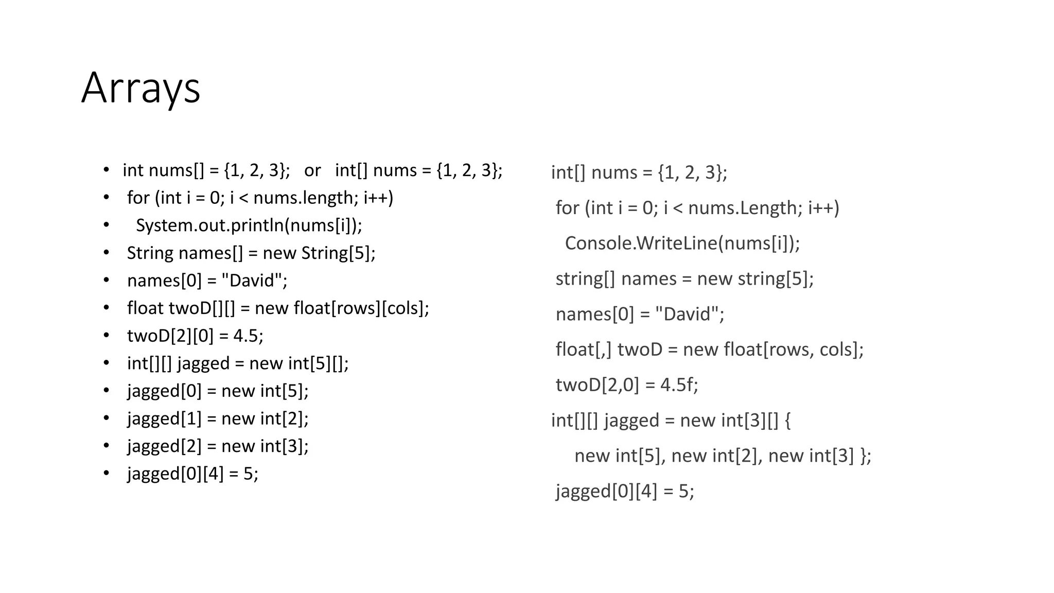 Arrays
• int nums[] = {1, 2, 3}; or int[] nums = {1, 2, 3};
• for (int i = 0; i < nums.length; i++)
• System.out.println(nums[i]);
• String names[] = new String[5];
• names[0] = "David";
• float twoD[][] = new float[rows][cols];
• twoD[2][0] = 4.5;
• int[][] jagged = new int[5][];
• jagged[0] = new int[5];
• jagged[1] = new int[2];
• jagged[2] = new int[3];
• jagged[0][4] = 5;
int[] nums = {1, 2, 3};
for (int i = 0; i < nums.Length; i++)
Console.WriteLine(nums[i]);
string[] names = new string[5];
names[0] = "David";
float[,] twoD = new float[rows, cols];
twoD[2,0] = 4.5f;
int[][] jagged = new int[3][] {
new int[5], new int[2], new int[3] };
jagged[0][4] = 5;
 