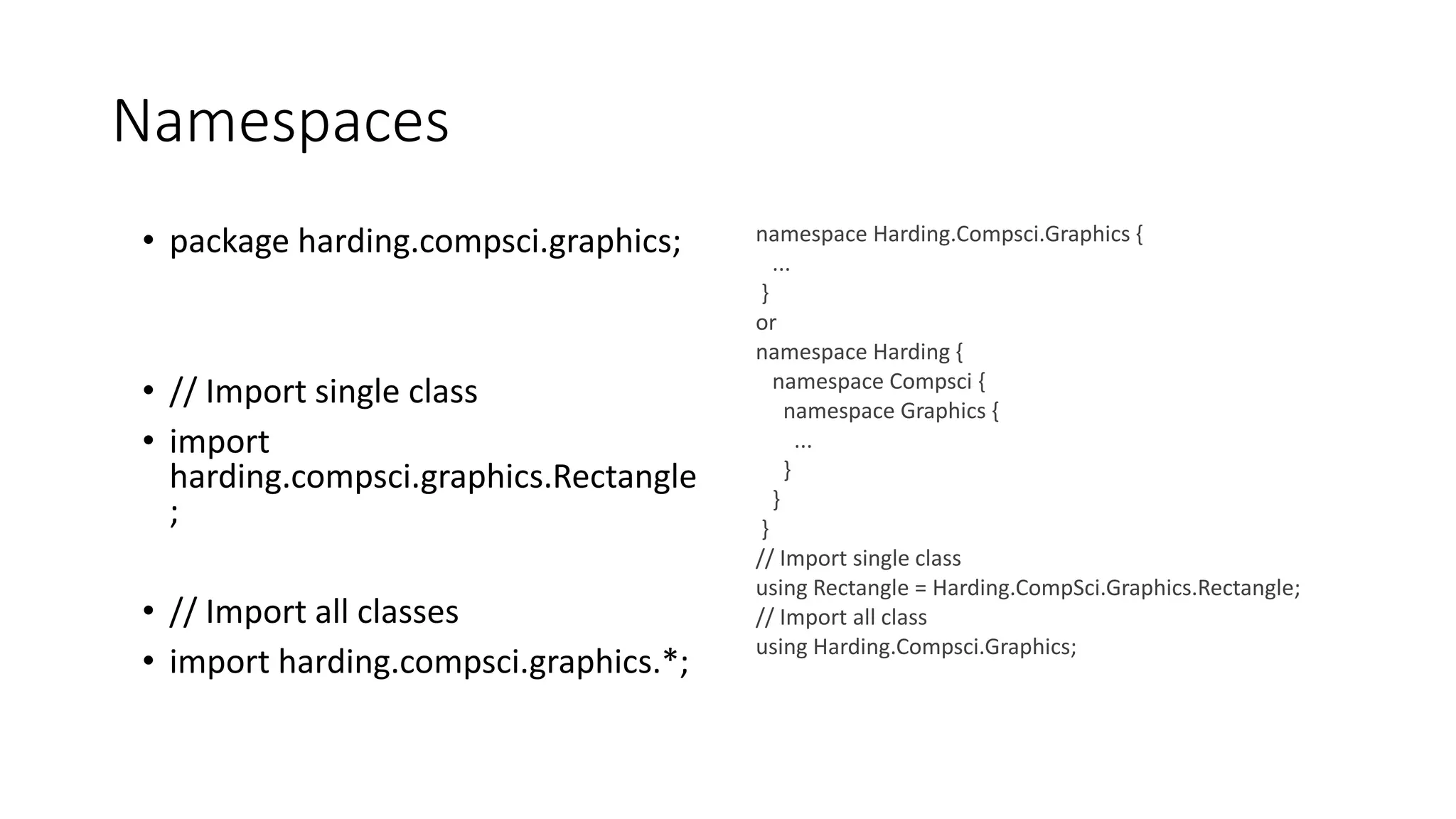 Namespaces
• package harding.compsci.graphics;
• // Import single class
• import
harding.compsci.graphics.Rectangle
;
• // Import all classes
• import harding.compsci.graphics.*;
namespace Harding.Compsci.Graphics {
...
}
or
namespace Harding {
namespace Compsci {
namespace Graphics {
...
}
}
}
// Import single class
using Rectangle = Harding.CompSci.Graphics.Rectangle;
// Import all class
using Harding.Compsci.Graphics;
 