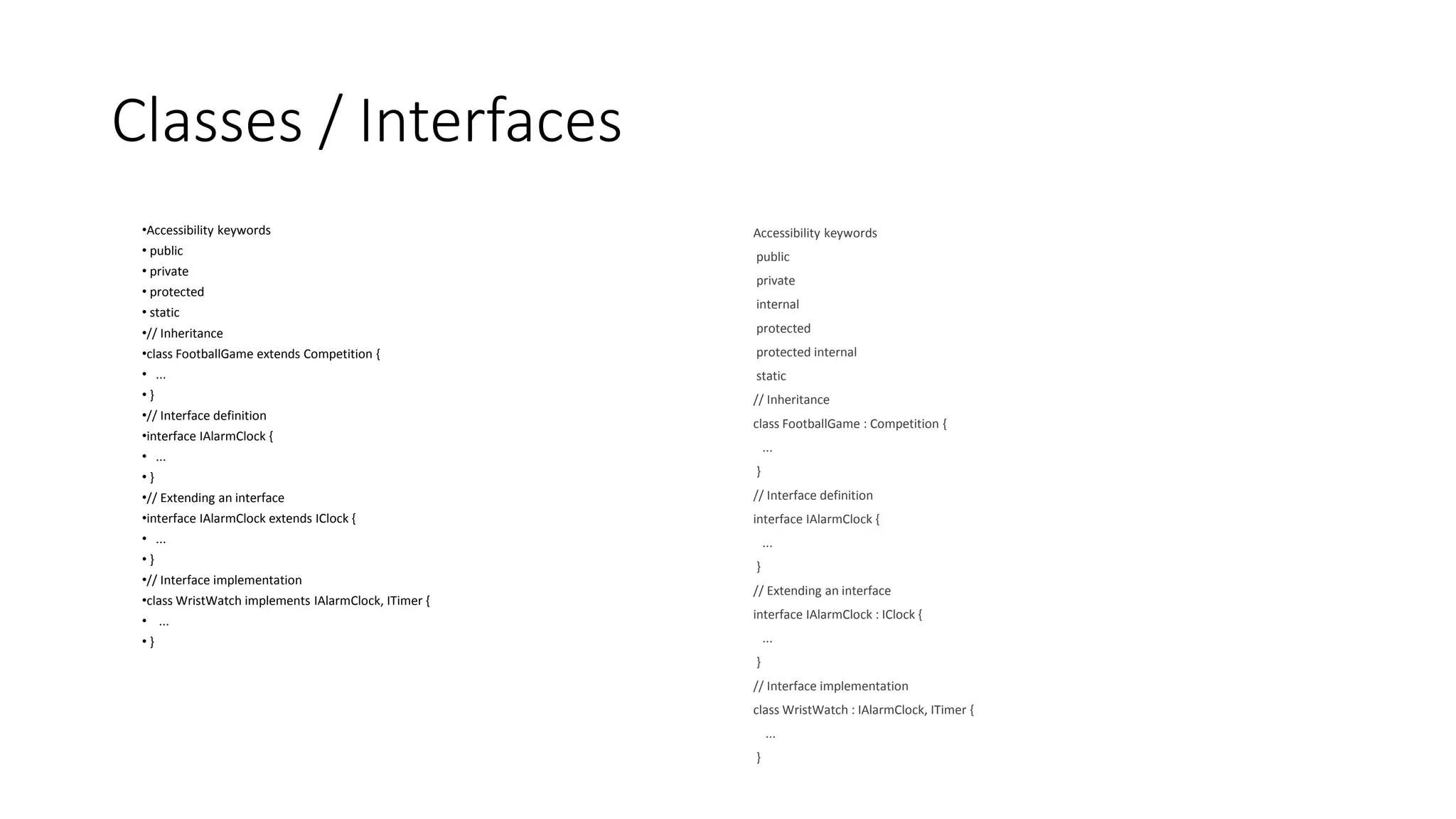 Classes / Interfaces
•Accessibility keywords
• public
• private
• protected
• static
•// Inheritance
•class FootballGame extends Competition {
• ...
• }
•// Interface definition
•interface IAlarmClock {
• ...
• }
•// Extending an interface
•interface IAlarmClock extends IClock {
• ...
• }
•// Interface implementation
•class WristWatch implements IAlarmClock, ITimer {
• ...
• }
Accessibility keywords
public
private
internal
protected
protected internal
static
// Inheritance
class FootballGame : Competition {
...
}
// Interface definition
interface IAlarmClock {
...
}
// Extending an interface
interface IAlarmClock : IClock {
...
}
// Interface implementation
class WristWatch : IAlarmClock, ITimer {
...
}
 
