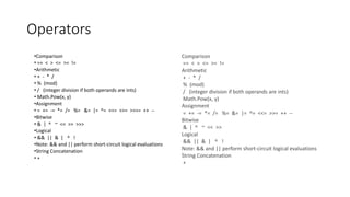 A comparison between C# and Java | PPT
