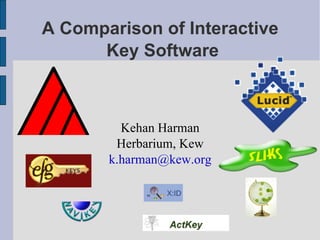 A Comparison of Interactive  Key Software ,[object Object],[object Object],[object Object]