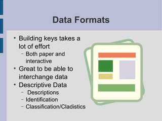 Data Formats Building keys takes a lot of effort Both paper and interactive Great to be able to interchange data Descriptive Data Descriptions Identification Classification/Cladistics 