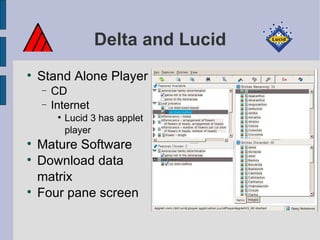 Delta and Lucid Stand Alone Player CD Internet Lucid 3 has applet player Mature Software Download data matrix Four pane screen 