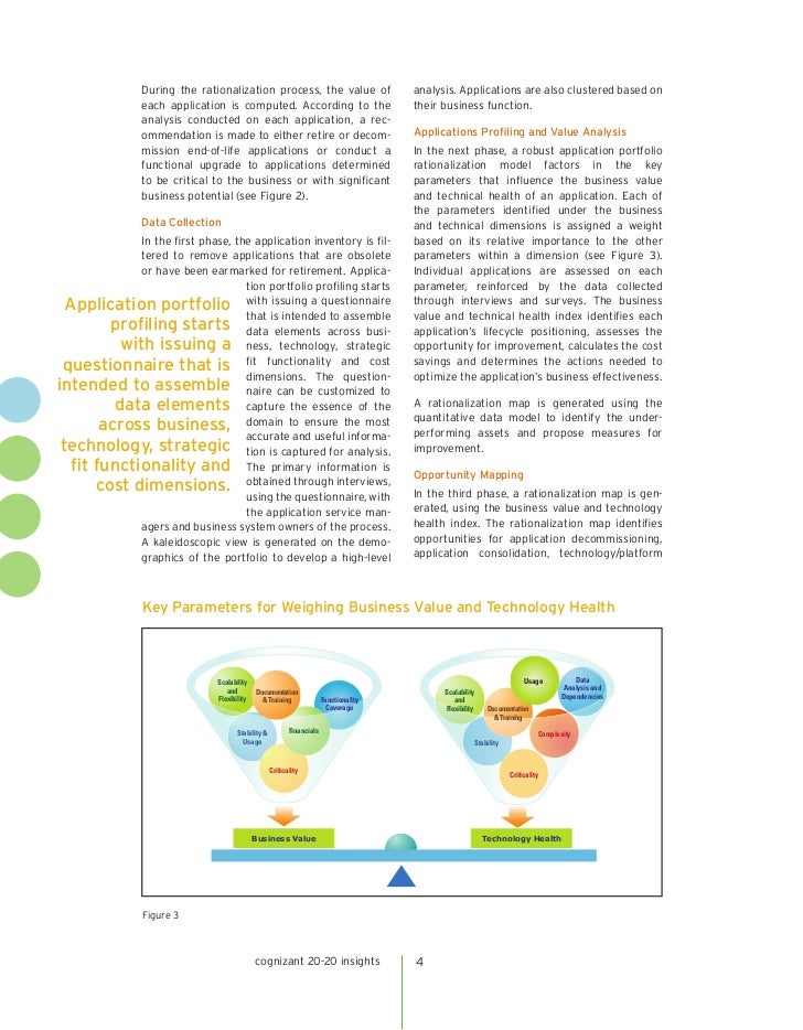 A Comprehensive Approach to Application Portfolio Rationalization