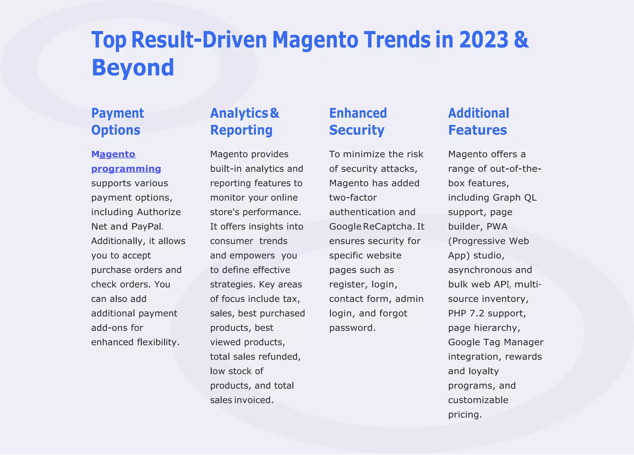 Top Result-Driven Magento Trends in 2023 &
Beyond
Payment
Options
Magento
programming
supports various
payment options,
including Authorize
Net and PayPal.
Additionally, it allows
you to accept
purchase orders and
check orders. You
can also add
additional payment
add-ons for
enhanced flexibility.
Analytics&
Reporting
Magento provides
built-in analytics and
reporting features to
monitor your online
store's performance.
It offers insights into
consumer trends
and empowers you
to define effective
strategies. Key areas
of focus include tax,
sales, best purchased
products, best
viewed products,
total sales refunded,
low stock of
products, and total
sales invoiced.
Enhanced
Security
To minimize the risk
of security attacks,
Magento has added
two-factor
authentication and
GoogleReCaptcha. It
ensures security for
specific website
pages such as
register, login,
contact form, admin
login, and forgot
password.
Additional
Features
Magento offers a
range of out-of-the-
box features,
including Graph QL
support, page
builder, PWA
(Progressive Web
App) studio,
asynchronous and
bulk web API, multi-
source inventory,
PHP 7.2 support,
page hierarchy,
Google Tag Manager
integration, rewards
and loyalty
programs, and
customizable
pricing.
 