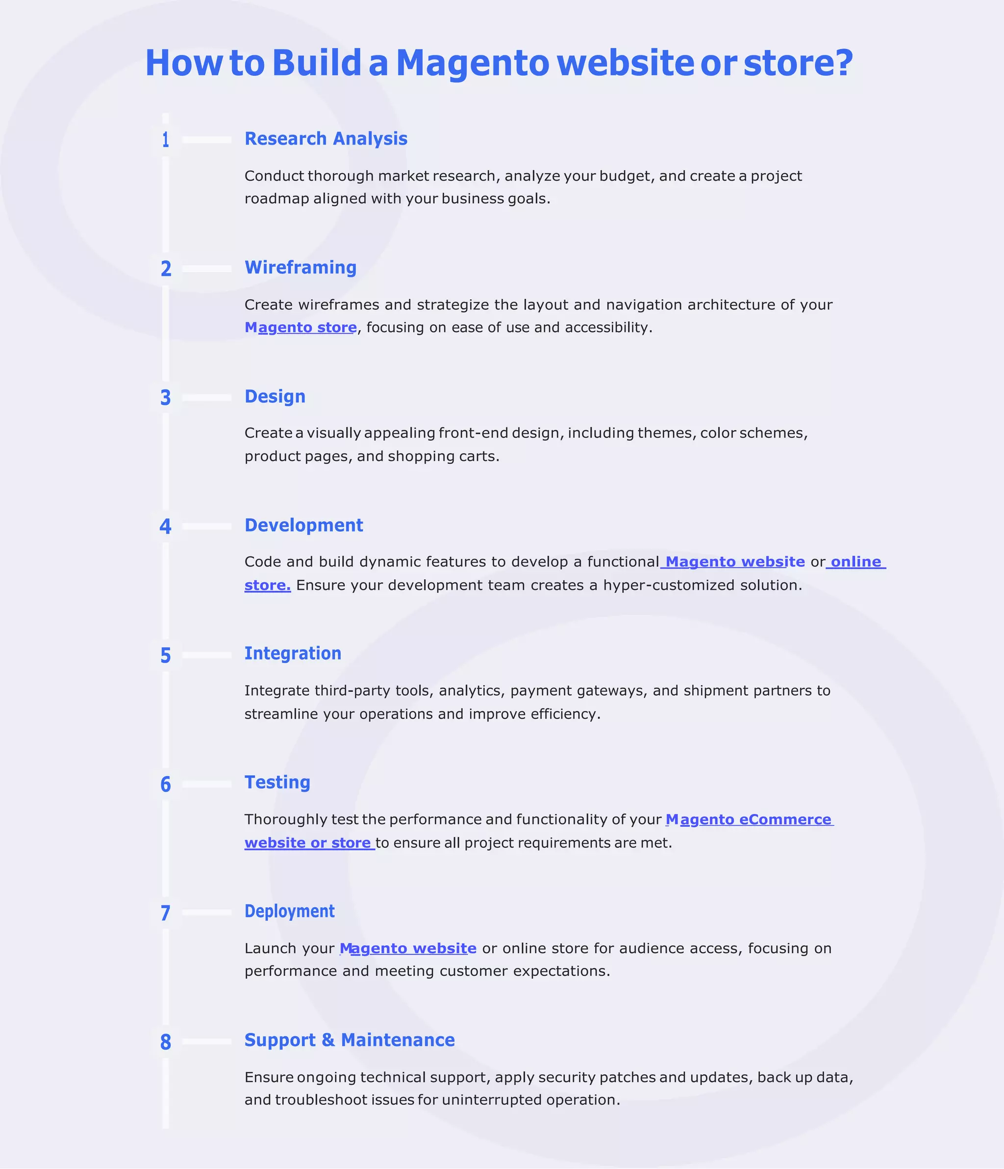 Howto Builda Magento websiteorstore?
Research Analysis
Conduct thorough market research, analyze your budget, and create a project
roadmap aligned with your business goals.
Wireframing
Create wireframes and strategize the layout and navigation architecture of your
Magento store, focusing on ease of use and accessibility.
Design
Create a visually appealing front-end design, including themes, color schemes,
product pages, and shopping carts.
Development
Code and build dynamic features to develop a functional Magento website or online
store. Ensure your development team creates a hyper-customized solution.
Integration
Integrate third-party tools, analytics, payment gateways, and shipment partners to
streamline your operations and improve efficiency.
Testing
Thoroughly test the performance and functionality of your M
website or store to ensure all project requirements are met.
agento eCommerce
Deployment
Launch your Magento website or online store for audience access, focusing on
performance and meeting customer expectations.
Support & Maintenance
Ensure ongoing technical support, apply security patches and updates, back up data,
and troubleshoot issues for uninterrupted operation.
1
2
3
4
5
6
7
8
 