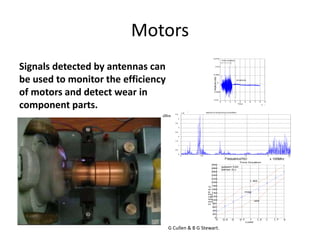 Motors
Signals detected by antennas can
be used to monitor the efficiency
of motors and detect wear in
component parts.
G Cullen & B G Stewart.
0 1 2 3 4 5 6 7 8 9
x
10
-
3
-0.01
-0.005
0
0.005
0.01
0.015
Time
(seconds)
Amplitude
(volts)
Time Duration
Duration
Amplitude
de
0 0.2
5
0.
5
0.7
5
1 1.2
5
1.
5
1.7
5
2
0
20
0
40
0
60
0
80
0
100
0
120
0
140
0
160
0
180
0
200
0
220
0
240
0
260
0
280
0
300
0
Time Duration
(vs) Load
Load
(Nm)
Ti
m
e
Du
rat
ion
(mi
cr
o-
se
co
nd
s)
-std
+ std
mea
n
speed=120
0rpm
series d.c.
feedback
0 0.5 1 1.5 2 2.5
x 100Mhz
8
0
0.5
1
1.5
2
2.5
3
3.5
4
4.5
x 10
-3
Spectrum of Arcing During Commutation
Frequency(Hz)
dBm
 