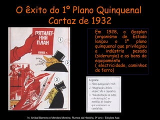 O êxito do 1º Plano Quinquenal  Cartaz de 1932 Em 1928, o Gosplan (organismo de Estado lançou o 1º plano quinquenal que privilegiou a indústria pesada (siderurgia) e os bens de equipamento ( electricidade, caminhos de ferro) In, Aníbal Barreira e Mendes Moreira, Rumos da História, 9º ano - Edições Asa 