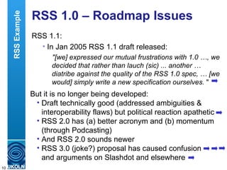 RSS 1.0 – Roadmap Issues RSS 1.1: In Jan 2005 RSS 1.1 draft released: "[we] expressed our mutual frustrations with 1.0 …, we decided that rather than lauch (sic) ... another … diatribe against the quality of the RSS 1.0 spec, … [we would] simply write a new specification ourselves.  " But it is no longer being developed: Draft technically good (addressed ambiguities & interoperability flaws) but political reaction apathetic RSS 2.0 has (a) better acronym and (b) momentum (through Podcasting) And RSS 2.0 sounds newer RSS 3.0 (joke?) proposal has caused confusion and arguments on Slashdot and elsewhere RSS Example 
