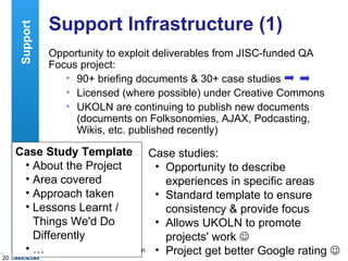 Support Infrastructure (1) Opportunity to exploit deliverables from JISC-funded QA Focus project: 90+ briefing documents & 30+ case studies Licensed (where possible) under Creative Commons UKOLN are continuing to publish new documents (documents on Folksonomies, AJAX, Podcasting, Wikis, etc. published recently) Case Study Template About the Project Area covered Approach taken Lessons Learnt / Things We'd Do Differently … Case studies: Opportunity to describe experiences in specific areas Standard template to ensure consistency & provide focus Allows UKOLN to promote projects' work   Project get better Google rating   Support 