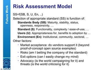 Risk Assessment Model SS=f(SB, S, U, En, ..) Selection of appropriate standard (SS) is function of: Standards Body (SB) : Maturity, stability, status, openness, responsivity, … Standard (S) : Functionality, complexity / ease-of-use, … Users (U) : Appropriateness for, benefits to adoption by … Environment (En) : Institutional, community, sectoral, … Other factors: Market acceptance: do vendors support it (beyond proof-of-concept open source examples) Risks (am I betting the company of the standard) Exit options (can I easily change my mind) Advocacy (is the world campaigning for it) and threats (is the world criticising for it) Future Work 