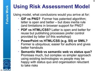 Using Risk Assessment Model Using model, what conclusions would you arrive at for: GIF vs PNG?   Former has patented algorithm; latter is open and better – but does inertia rule (and limitations in browser support for PNG? PDF vs HTML/CSS?  Latter is open and better for reuse but publishing processes prefer control provided by latter (cf this workshop) PowerPoint vs HTML/CSS (e.g. S5) or SMIL?  Former is ubiquitous; easier for authors and gives better handouts Semantic Web vs semantic web vs status quo?  Promises much, but complex vs simpler approach using existing technologies vs people may be happy with status quo and organisation reluctant to take risks Future Work 