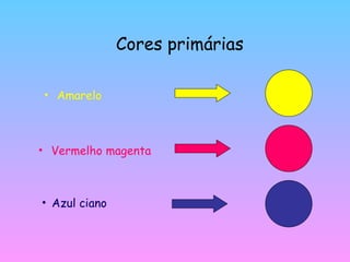 Cores primárias Amarelo Vermelho   magenta Azul ciano 