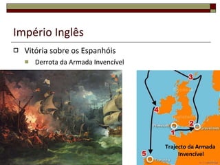 Império Inglês Vitória sobre os Espanhóis Derrota da Armada Invencível Trajecto da Armada  Invencível 