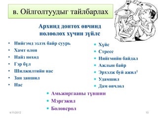 в. Ойлголтуудыг тайлбарлах
              Архинд донтох өвчинд
              нөлөөлөх хүчин зүйлс
•   Нийгэмд эзлэх байр суурь      Хүйс
•   Хамт олон                     Стресс
•   Найз нөхөд                    Нийгмийн байдал
•   Гэр бүл                       Ажлын байр
•   Шилжилтийн нас                Эрхэлж буй ажил1
•   Зан заншил                    Удамшил
•   Нас                           Дам өвчлөл
                   Амьжиргааны түвшин
                   Мэргэжил
                   Боловсрол
4/11/2012                                            10
 