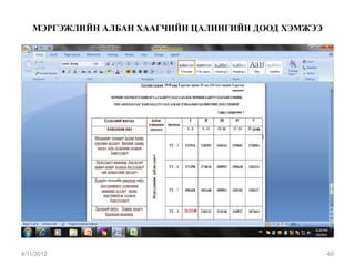 МЭРГЭЖЛИЙН АЛБАН ХААГЧИЙН ЦАЛИНГИЙН ДООД ХЭМЖЭЭ




4/11/2012                                            40
 