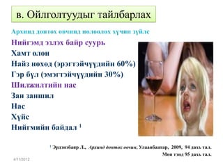 в. Ойлголтуудыг тайлбарлах
Архинд донтох өвчинд нөлөөлөх хүчин зүйлс
Нийгэмд эзлэх байр суурь
Хамт олон
Найз нөхөд (эрэгтэйчүүдийн 60%)
Гэр бүл (эмэгтэйчүүдийн 30%)
Шилжилтийн нас
Зан заншил
Нас
Хүйс
Нийгмийн байдал 1

            1   Эрдэнэбаяр Л., Архинд донтох өвчин, Улаанбаатар, 2009, 94 дахь тал.
                                                             Мөн тэнд 95 дахь тал.
4/11/2012
 