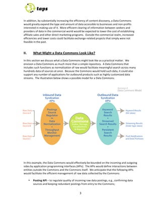 D9!(@@$%$891!.B!:?.:%(9%$(>>B!$9=*&(:$9F!%#&!&<<$=$&9=B!8<!=89%&9%!@$:=8A&*B1!(!6(%(!78--89:!
E8?>@!F*&(%>B!&G)(9@!%#&!%B)&!(9@!(-8?9%!8<!@(%(!(==&::$.>&!%8!.?:$9&::&:!(9@!989I)*8<$%:!
$9%&*&:%&@!$9!-(L$9F!?:&!8<!$%C!!Q8*&!&<<$=$&9%!=>&(*$9F!8<!$9<8*-(%$89!.&%E&&9!:&&L&*:!(9@!
)*8A$@&*:!8<!@(%(!$9!%#&!=8--&*=$(>!E8*>@!E8?>@!.&!&G)&=%&@!%8!>8E&*!%#&!=8:%!8<!&:%(.>$:#$9F!
(<<$>$(%&!:(>&:!(9@!8%#&*!@$*&=%!-(*L&%$9F!)*8F*(-:C!!Z?%:$@&!%#&!=8--&*=$(>!*&(>-1!$9=*&(:&@!
&<<$=$&9=$&:!(9@!>8E&*!=8:%:!=8?>@!<(=$>$%(%&!&G=#(9F&I*&>(%&@!)*8R&=%:!%#(%!:$-)>B!E&*&!98%!
<&(:$.>&!$9!%#&!)(:%C!!!
!
!
>>?!   @,$%!E+1,%!$!#$%$!&'((')*!F''G!F+G-B!
!
D9!%#$:!:&=%$89!E&!@$:=?::!E#(%!(!6(%(!78--89:!-$F#%!>88L!>$L&!(:!(!)*(=%$=(>!-(%%&*C!!"&!
&9A$:$89!(!6(%(!78--89:!(:!-?=#!-8*&!%#(9!(!:$-)>&!*&)8:$%8*BC!!!6(%(!78--89:!%#(%!
$9=>?@&:!:?=#!<?9=%$89:!(:!98*-(>$J(%$89!8<!*(E!E8?>@!<(=$>$%(%&!-&(9$9F<?>!:&(*=#!(=*8::!-(9B!
#?9@*&@:!@(%(!8<!:8?*=&:!(%!89=&C!!M&=(?:&!%#&!78--89:!E8?>@!#8>@!:?=#!@(%(1!$%!=8?>@!(>:8!
:?))8*%!(9B!9?-.&*!8<!())>$=(%$89:!<8*!8?%.8?9@!)*8@?=%:!:?=#!(:!#$F#>B!=?:%8-$J&@!@(%(!
:%*&(-:C!!4#&!$>>?:%*(%$89!.&>8E!:#8E:!(!)8::$.>&!-8@&>!<8*!(!6(%(!78--89:+!!!
                                                 !
                                                 !
!
!
!
!
!
!




!



!
!
!
!
!
D9!%#$:!&G(-)>&1!%#&!6(%(!78--89:!E8?>@!&<<&=%$A&>B!.&!.8?9@&@!89!%#&!$9=8-$9F!(9@!8?%F8$9F!
:$@&:!.B!())>$=(%$89!)*8F*(--$9F!$9%&*<(=&:!O'D:PC!!4#&!'D:!E8?>@!@&<$9&!$9%&*(=%$89:!.&%E&&9!
&9%$%$&:!8?%:$@&!%#&!78--89:!(9@!%#&!78--89:!$%:&><C!!"&!(9%$=$)(%&!%#(%!%#&!<8>>8E$9F!'D:!
E8?>@!<(=$>$%(%&!%#&!&<<$=$&9%!-(9(F&-&9%!8<!*(E!@(%(!=8>>&=%&@!.B!%#&!78--89:+!
!
     • ='*%+)1!"=>!c!%8!*&F?>(%&!S?(>$%B!8<!$9=8-$9F!*(E!@(%(!)8:%$9F:1!&CFC1!=89<$*-$9F!@(%(!
         :8?*=&:!(9@!L&&)$9F!*&@?9@(9%!)8:%$9F:!<*8-!&9%*B!%8!%#&!78--89:a!


                                               b!
 