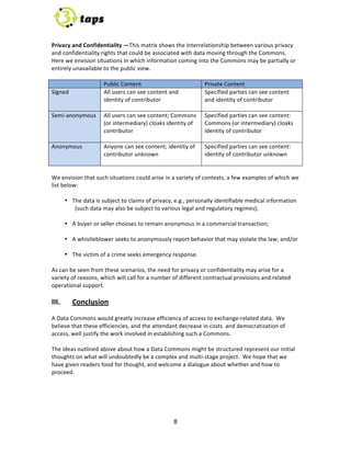 =5+K$0A!$)7!&')<+7-)%+$C+%A!N4#$:!-(%*$G!:#8E:!%#&!$9%&**&>(%$89:#$)!.&%E&&9!A(*$8?:!)*$A(=B!
(9@!=89<$@&9%$(>$%B!*$F#%:!%#(%!=8?>@!.&!(::8=$(%&@!E$%#!@(%(!-8A$9F!%#*8?F#!%#&!78--89:C!!
[&*&!E&!&9A$:$89!:$%?(%$89:!$9!E#$=#!$9<8*-(%$89!=8-$9F!$9%8!%#&!78--89:!-(B!.&!)(*%$(>>B!8*!
&9%$*&>B!?9(A($>(.>&!%8!%#&!)?.>$=!A$&EC!!!
!!
!                    '?.>$=!789%&9%!                           '*$A(%&!789%&9%!
,$F9&@!              >>!?:&*:!=(9!:&&!=89%&9%!(9@!            ,)&=$<$&@!)(*%$&:!=(9!:&&!=89%&9%!
                     $@&9%$%B!8<!=89%*$.?%8*!                  (9@!$@&9%$%B!8<!=89%*$.?%8*!
                     !
,&-$I(989B-8?:! >>!?:&*:!=(9!:&&!=89%&9%a!78--89:! ,)&=$<$&@!)(*%$&:!=(9!:&&!=89%&9%+!
                     O8*!$9%&*-&@$(*BP!=>8(L:!$@&9%$%B!8<!     78--89:!O8*!$9%&*-&@$(*BP!=>8(L:!
                     =89%*$.?%8*!                              $@&9%$%B!8<!=89%*$.?%8*!
                     !
989B-8?:!           9B89&!=(9!:&&!=89%&9%a!$@&9%$%B!8<! ,)&=$<$&@!)(*%$&:!=(9!:&&!=89%&9%+!
                     =89%*$.?%8*!?9L98E9!                      $@&9%$%B!8<!=89%*$.?%8*!?9L98E9!
                     !
!
"&!&9A$:$89!%#(%!:?=#!:$%?(%$89:!=8?>@!(*$:&!$9!(!A(*$&%B!8<!=89%&G%:1!(!<&E!&G(-)>&:!8<!E#$=#!E&!
>$:%!.&>8E+!
!
      • 4#&!@(%(!$:!:?.R&=%!%8!=>($-:!8<!)*$A(=B1!&CFC1!)&*:89(>>B!$@&9%$<$(.>&!-&@$=(>!$9<8*-(%$89!
          O:?=#!@(%(!-(B!(>:8!.&!:?.R&=%!%8!A(*$8?:!>&F(>!(9@!*&F?>(%8*B!*&F$-&:Pa!
  !
      • !.?B&*!8*!:&>>&*!=#88:&:!%8!*&-($9!(989B-8?:!$9!(!=8--&*=$(>!%*(9:(=%$89a!
!
      • !E#$:%>&.>8E&*!:&&L:!%8!(989B-8?:>B!*&)8*%!.&#(A$8*!%#(%!-(B!A$8>(%&!%#&!>(Ea!(9@V8*!!
!
      • 4#&!A$=%$-!8<!(!=*$-&!:&&L:!&-&*F&9=B!*&:)89:&C!!!
!
:!=(9!.&!:&&9!<*8-!%#&:&!:=&9(*$8:1!%#&!9&&@!<8*!)*$A(=B!8*!=89<$@&9%$(>$%B!-(B!(*$:&!<8*!(!
A(*$&%B!8<!*&(:89:1!E#$=#!E$>>!=(>>!<8*!(!9?-.&*!8<!@$<<&*&9%!=89%*(=%?(>!)*8A$:$89:!(9@!*&>(%&@!
8)&*(%$89(>!:?))8*%C!!!
!
>>>?!!!! &')0C:*+')!
!
!6(%(!78--89:!E8?>@!F*&(%>B!$9=*&(:&!&<<$=$&9=B!8<!(==&::!%8!&G=#(9F&I*&>(%&@!@(%(C!!"&!
.&>$&A&!%#(%!%#&:&!&<<$=$&9=$&:1!(9@!%#&!(%%&9@(9%!@&=*&(:&!$9!=8:%:!!(9@!@&-8=*(%$J(%$89!8<!
(==&::1!E&>>!R?:%$<B!%#&!E8*L!$9A8>A&@!$9!&:%(.>$:#$9F!:?=#!(!78--89:C!!!
!
4#&!$@&(:!8?%>$9&@!(.8A&!(.8?%!#8E!(!6(%(!78--89:!-$F#%!.&!:%*?=%?*&@!*&)*&:&9%!8?*!$9$%$(>!
%#8?F#%:!89!E#(%!E$>>!?9@8?.%&@>B!.&!(!=8-)>&G!(9@!-?>%$I:%(F&!)*8R&=%C!!"&!#8)&!%#(%!E&!
#(A&!F$A&9!*&(@&*:!<88@!<8*!%#8?F#%1!(9@!E&>=8-&!(!@$(>8F?&!(.8?%!E#&%#&*!(9@!#8E!%8!
)*8=&&@C!!!!
!
!       !




                                                 X!
 