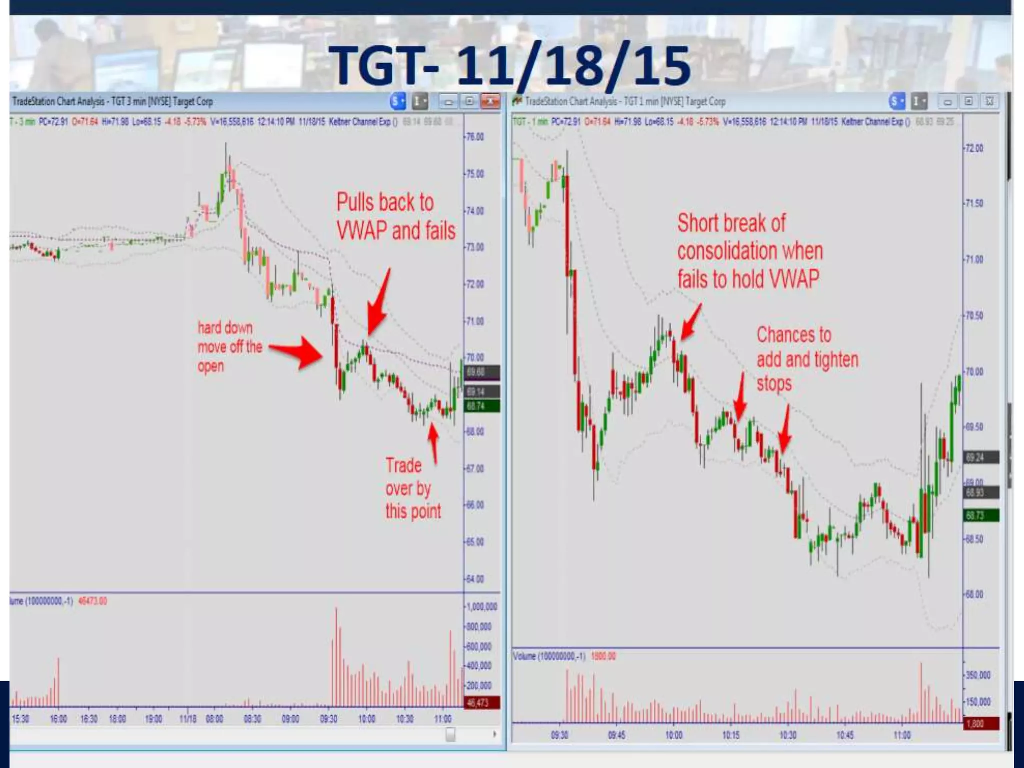 Visit www.smbu.com/premium, email info@smbcap.com or call 646.560.5953 for more informationVisit www.smbu.com/premium, email info@smbcap.com or call 646.560.5953 for more information
Book of charts
 