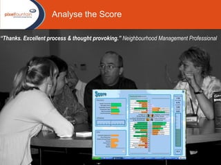 Analyse the Score   “ Thanks. Excellent process & thought provoking.”  Neighbourhood Management Professional   