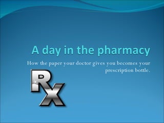 How the paper your doctor gives you becomes your prescription bottle. 