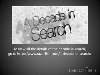 To view all the details of the decade in search,  go to http://www.razorfish.com/a-decade-in-search/ 