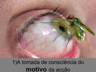 1)A tomada de consciência do  motivo  da acção 