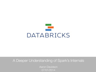 A Deeper Understanding of Spark’s Internals
Aaron Davidson"
07/01/2014
 