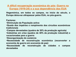 A difícil recuperação económica do pós- Guerra na Europa (1919-24) e a sua dependência dos EUA Hegemónica, em todos os campos, no início do século, a Europa deixa-se ultrapassar pelos EUA, no pós-guerra. Factores:  Diminuição da População activa Queda dos impérios e rompimento dos circuitos económicos tradicionais Campos devastados (quebra de 30% da produção agrícola) Indústrias em crise (quebra de 40% da produção industrial) e vocacionadas para a guerra Desorganização do comércio Necessidade de reconstrução económica (reconverter a economia de guerra em economia de paz) Necessidade de reconstrução de cidades e campos devastados 