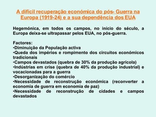 A difícil recuperação económica do pós- Guerra na Europa (1919-24) e a sua dependência dos EUA Hegemónica, em todos os campos, no início do século, a Europa deixa-se ultrapassar pelos EUA, no pós-guerra. Factores:  Diminuição da População activa Queda dos impérios e rompimento dos circuitos económicos tradicionais Campos devastados (quebra de 30% da produção agrícola) Indústrias em crise (quebra de 40% da produção industrial) e vocacionadas para a guerra Desorganização do comércio Necessidade de reconstrução económica (reconverter a economia de guerra em economia de paz) Necessidade de reconstrução de cidades e campos devastados 