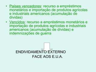 Países vencedores : recurso a empréstimos monetários e importação de produtos agrícolas e industriais americanos (acumulação de dívidas) Vencidos : recurso a empréstimos monetários e importação de produtos agrícolas e industriais americanos (acumulação de dívidas) e indemnizações de guerra  ENDIVIDAMENTO EXTERNO  FACE AOS E.U.A.  