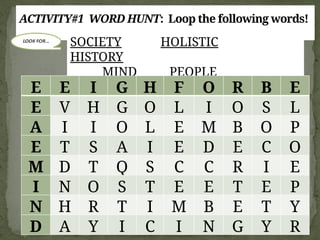 ACTIVITY#1 WORD HUNT: Loop the following words!
SOCIETY HOLISTIC
HISTORY
MIND PEOPLE
E E I G H F O R B E
E V H G O L I O S L
A I I O L E M B O P
E T S A I E D E C O
M D T Q S C C R I E
I N O S T E E T E P
N H R T I M B E T Y
D A Y I C I N G Y R
 