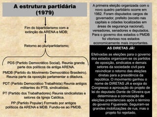 A estrutura partidária
(1979)
Fim do bipartidarismo com a
extinção da ARENA e MDB;
Retorno ao pluripartidarismo;
PDS (Partido Democrático Social). Reunia grande
parte dos políticos da antiga ARENA.
PMDB (Partido do Movimento Democrático Brasileiro).
Reunia parte da oposição parlamentar a ditadura.
PDT (Partido Democrático Trabalhista) Reunia antigos
militantes do PTB, sindicalistas.
PT (Partido dos Trabalhadores) Reunia sindicalistas e
setores da Igreja Católica.
PP (Partido Popular) Formado por antigos
políticos da ARENA e MDB. Fundiu-se ao PMDB.
A primeira eleição organizada com o
novo quadro partidário ocorre em
1982. Foram disputados cargos de
governador, prefeito (exceto nas
capitais e cidades localizadas em
áreas de segurança nacional),
vereadores, senadores e deputados.
Para o governo dos estados o PMDB
foi vitorioso nos estados
economicamente mais importantes.
AS DIRETAS JÁ!
Efetivadas as eleições para o governo
dos estados organizam-se os partidos
de oposição, sindicatos e demais
setores da sociedade civil para
reivindicar o retorno das eleições
diretas para a presidência da
república. O movimento ganhou o
nome de DIRETAS JÁ e exigia do
Congresso a aprovação do projeto de
lei do deputado Dante de Oliveira que
determinava a convocação de
eleições presidenciais após o término
do governo Figueiredo. Seguiram-se
grandes mobilizações de rua, mas o
projeto foi rejeitado.
 