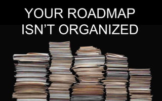 YOUR ROADMAP
ISN’T ORGANIZED
 