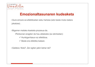 Emozionaltasunaren kudeaketa
oGure emozio ez-efektiboetan esku hartzea (edo beste modu batera
jokatzea) .


oBigarren mailako ikasketa prozesua da.
    •Pertsonan eragiten da hau aldatzeko (ez ekintzetan)
         Hunkigarritasun ez efektiboa.
         Beste era efektibo batean.


oGaldera: Nola?, Zer egiten jakin behar da?
 