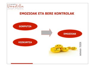 EMOZIOAK ETA BERE KONTROLAK


GORPUTZA


                     EMOZIOAK


HIZKUNTZA
 