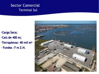 Carga Seca;  Cais de 400 m;  Terraplenos: 40 mil m 2; Fundos -7 m Z.H. Sector Comercial Terminal Sul 