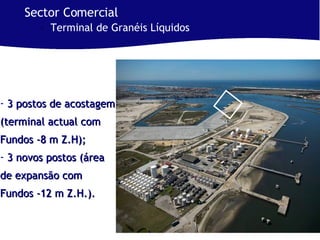 3 postos de acostagem (terminal actual com Fundos -8 m Z.H);  3 novos postos (área  de expansão com  Fundos -12 m Z.H.). Sector Comercial Terminal de Granéis Líquidos 