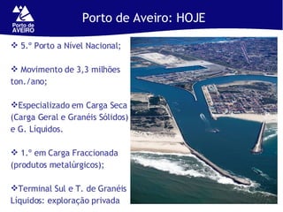 Porto de Aveiro: HOJE 5.º Porto a Nível Nacional; Movimento de 3,3 milhões ton./ano; Especializado em Carga Seca (Carga Geral e Granéis Sólidos) e G. Líquidos. 1.º em Carga Fraccionada (produtos metalúrgicos); Terminal Sul e T. de Granéis Líquidos: exploração privada 
