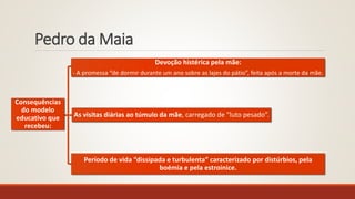 A Educação nos Maias | PPTX