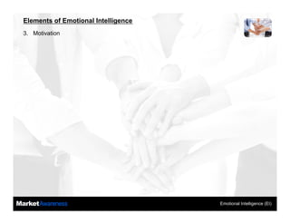 Emotional Intelligence (EI) in Leadership Development | PDF