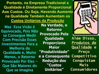 Portanto, na Empresa Tradicional a
Qualidade é Diretamente Proporcional
Aos Custos. Ou Seja, Havendo Aumento
na Qualidade Também Aumentam os
Custos Unitários da Produção
Na Verdade, o
Mas Essa Visão é
Retorno
Equivocada, Pois Não
se Consegue Medir Provocado Pela
Além Disso,
Qualidade
Com Precisão Esses
Produtos de
Investimentos Para a Proporciona
Qualidade e
Maior
Melhoria da
Preço
Qualidade e, Muito “Produtividade”
Menos, o Retorno e a Consequente Competitivo
Conquistam
Provocado Por Eles – Redução dos
Mais
“Custos
Que São Maiores do
Consumidores
Unitários”
Que se Imagina

 