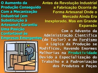 O Aumento da
Antes da Revolução Industrial
Produção Conseguido
a Fabricação Ocorria de
Com a Mecanização
Forma Artesanal Onde o
Industrial (em
Mercado Ainda Era
Substituição à
Inexplorado, Mas em Grande
Artesanal) Garantiu
Expansão
Uma Posição
Com o Advento da
Confortável às
Administração Científica
Empresas Emergentes(de Taylor) e do Fordismo
a Lógica da Produção se
Modificou, Havendo Enormes
Melhorias na Produtividade
Devido à Especialização do
Trabalho e à Padronização
dos Produtos e Peças

 