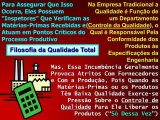 Na Empresa Tradicional a
Para Assegurar Que Isso
Qualidade é Função de
Ocorra, Eles Possuem
um Departamento
“Inspetores” Que Verificam as
Matérias-Primas Recebidas e (Controle da Qualidade), o
Atuam em Pontos Críticos do Qual é Responsável Pela
Conformidade dos
Processo Produtivo
Produtos às
Filosofia da Qualidade Total
Especificações da
Engenharia
Mas, Essa Incumbência Geralmente
Provoca Atritos Com Fornecedores
e Com a Produção, Pois Quando as
Matérias-Primas ou os Produtos
Têm Baixa Qualidade Exerce-se
Pressão Sobre o Controle de
Qualidade Para Ele Liberar os
Produtos (“Só Dessa Vez”)

 